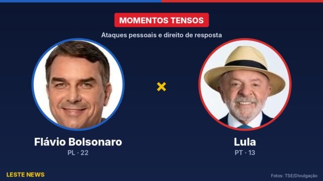 ‘Nove dedos’, ‘miliciano’ e ‘Google’: os momentos mais tensos do debate entre Lula e Flávio